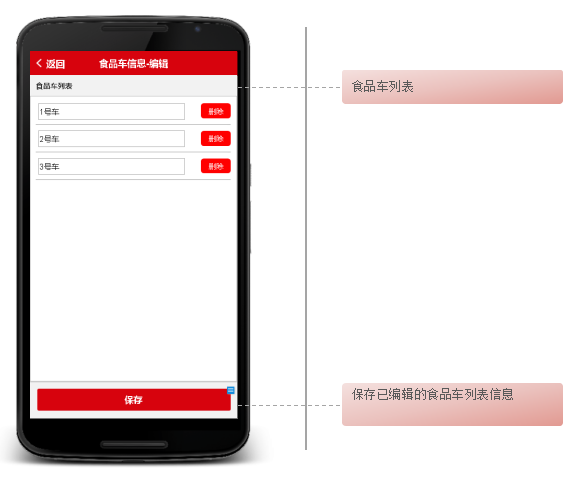 2-3、食品车号的编辑.png